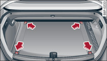 Location of fastening rings in luggage compartment